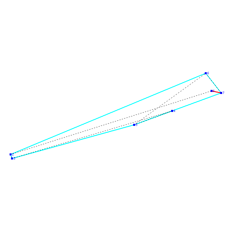 Flugauswertung